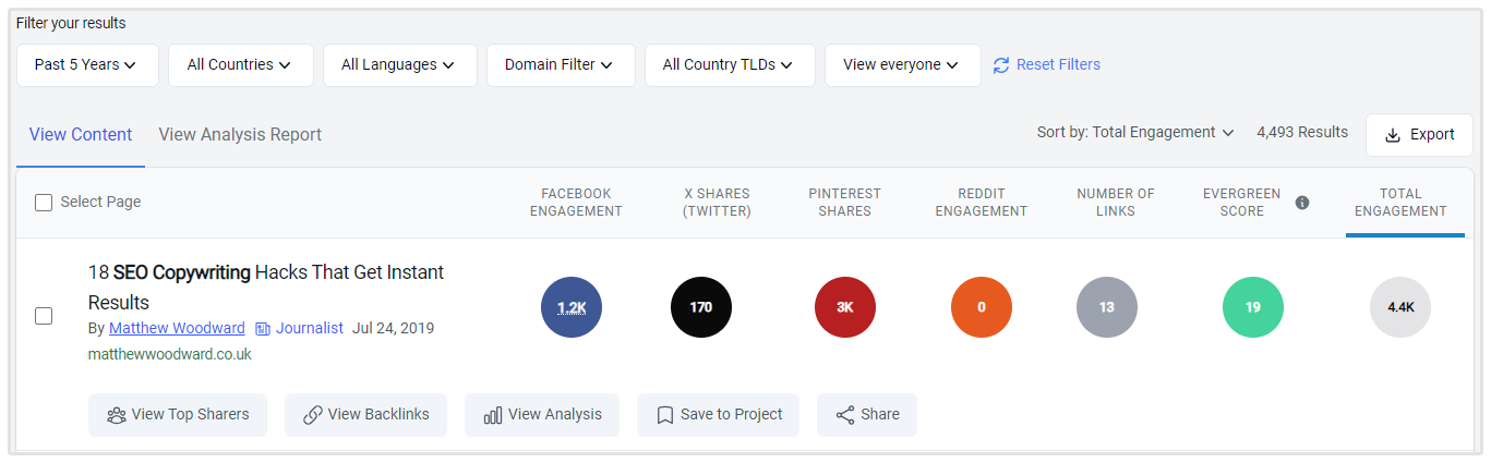 Visualização de Backlinks do Buzzsumo